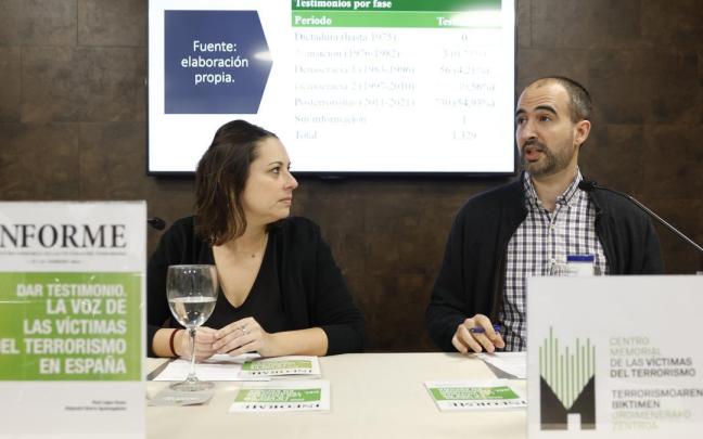 El responsable del área de Educación y Exposiciones de Memorial, Raúl López, y la investigadora Ale Ibarra.