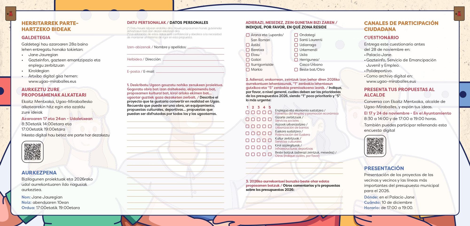 Cuestionario buzoneado por los hogares de Ugao-Miraballes