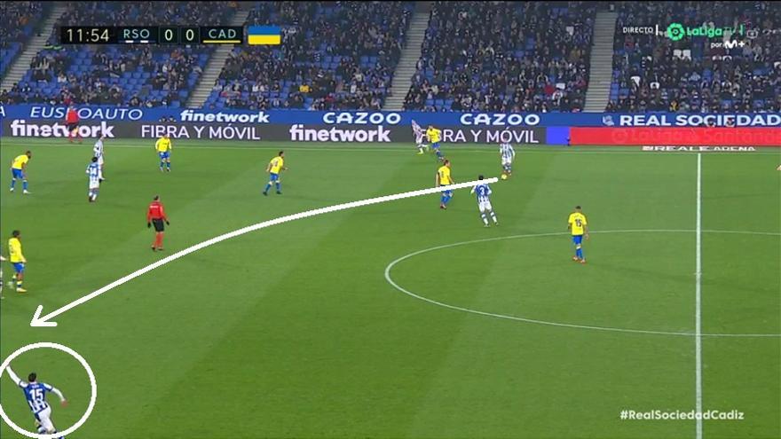Los txuri-urdin eligieron concentrar el juego en derecha (triángulo Gorosabel-Brais-Zubeldia) para terminar lanzando a la banda izquierda. Repito aquí lo indicado la semana pasada: el plan es coherente y puede resultar efectivo. Pero se hace más previsible sin un central zurdo.Con Pacheco en el campo, se podrían mezclar las diagonales a uno y otro costado. Aunque la decisión sobre quién juega ahí depende también de otros factores.