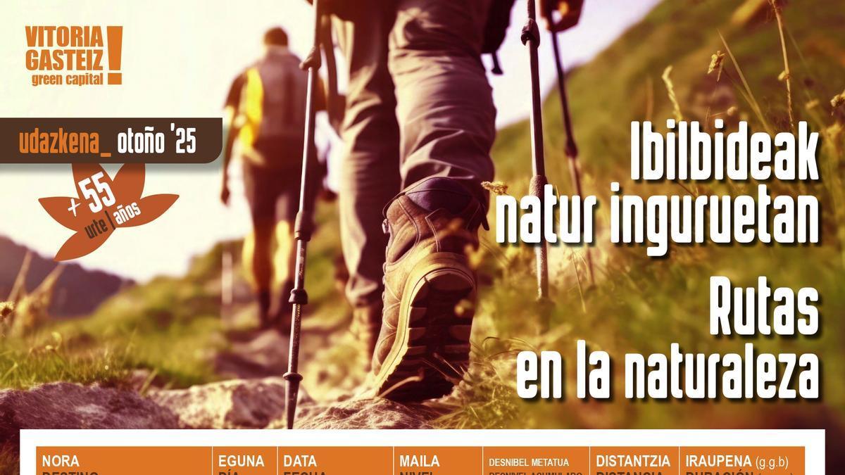 Kirol Zerbitzuak 55 urte baino gehiagokoentzat ‘Ibilbideak natur inguruetan’ programarako 1.000 plaza eskainiko ditu.