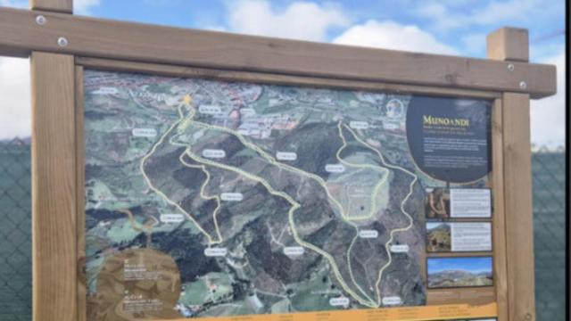 Vista del panel con información sobre las rutas y el patrimonio que atesora la zona de Munoaundi.