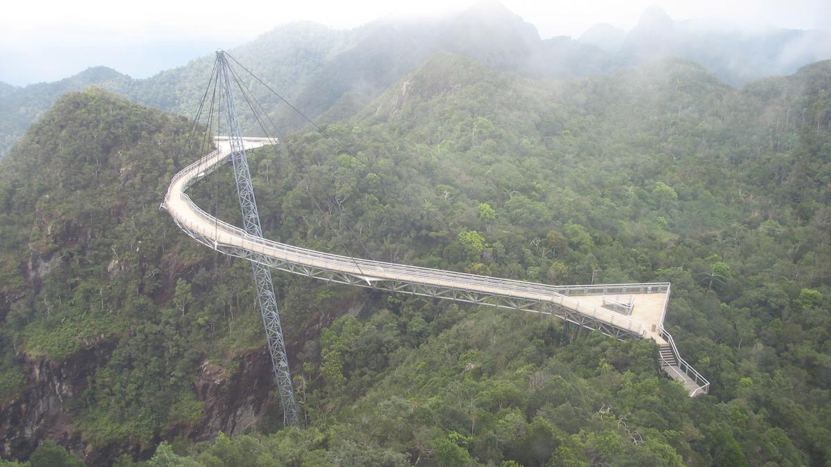 Recorrido por la cumbre de las montañas.