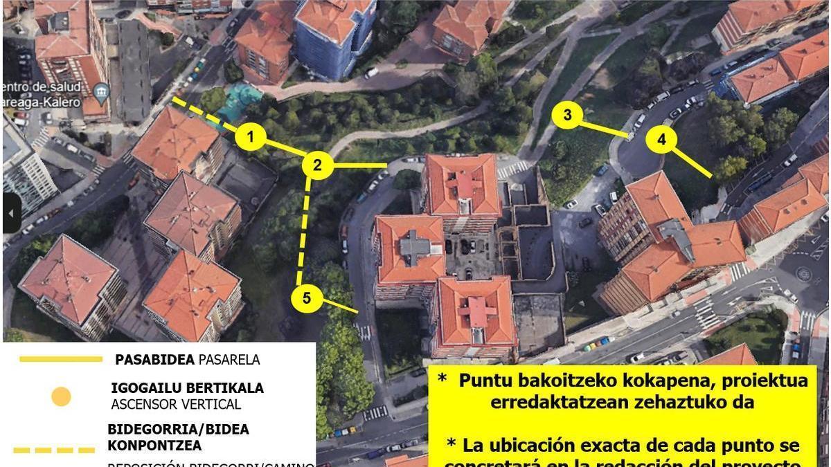 Ubicación, sobre plano, de los emplazamientos previstos para los ascensores de El Kalero y Basozelai