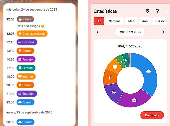 Aspecto de la herramienta Timetune.