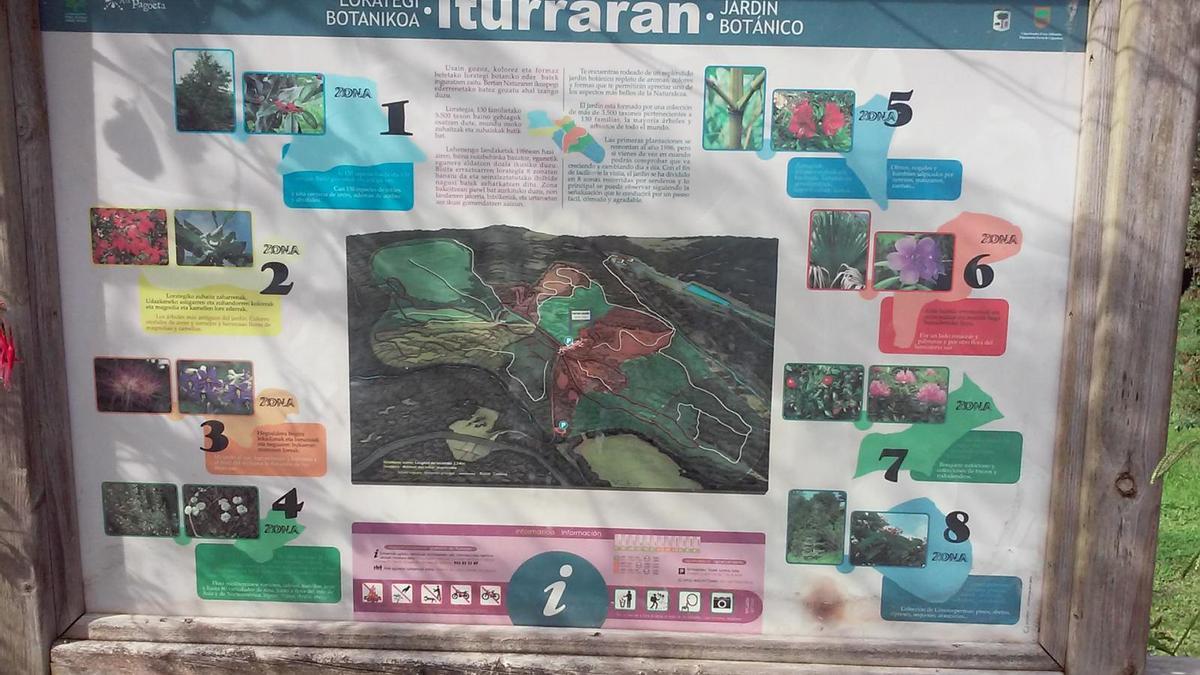panel informativo con todas las zonas a visitar