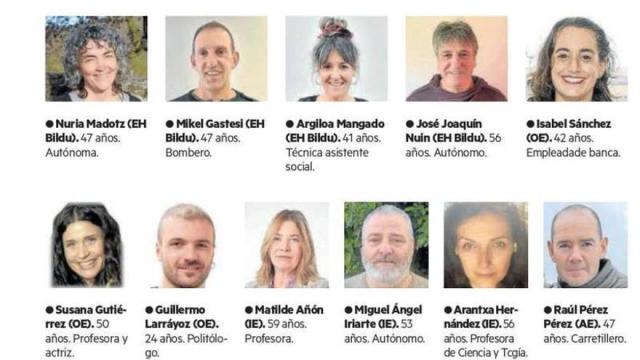 Elecciones en Navarra: los ediles del Valle de Esteribar Elecciones en Navarra: los ediles del Valle de Esteribar