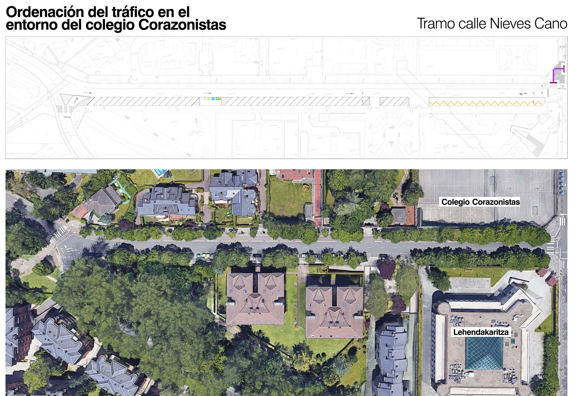 Plano de la intervención prevista en la calle Nieves Cano