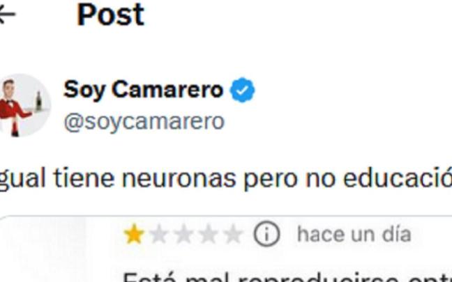 El comienzo del post.