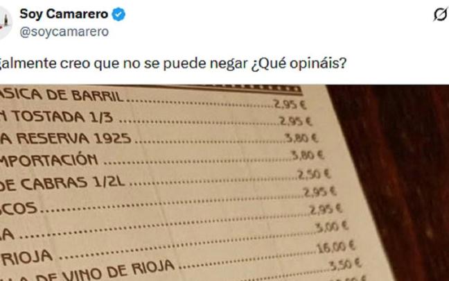El comienzo del post.