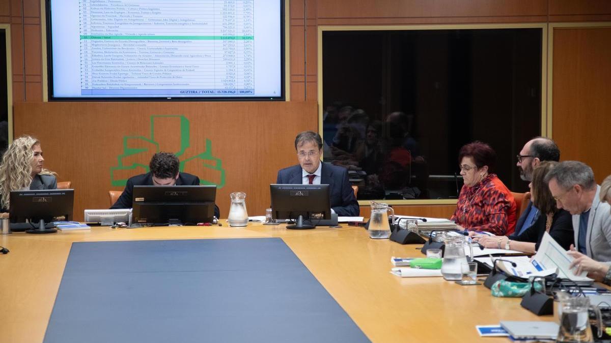 El consejero de Salud, Alberto Martínez, presenta en comisión parlamentaria las líneas maestras de los presupuestos asignados a su departamento.