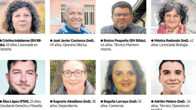 Fotos de los concejales en Orkoien tras las elecciones del 28 de mayo. Fotos de los concejales en Orkoien tras las elecciones del 28 de mayo.