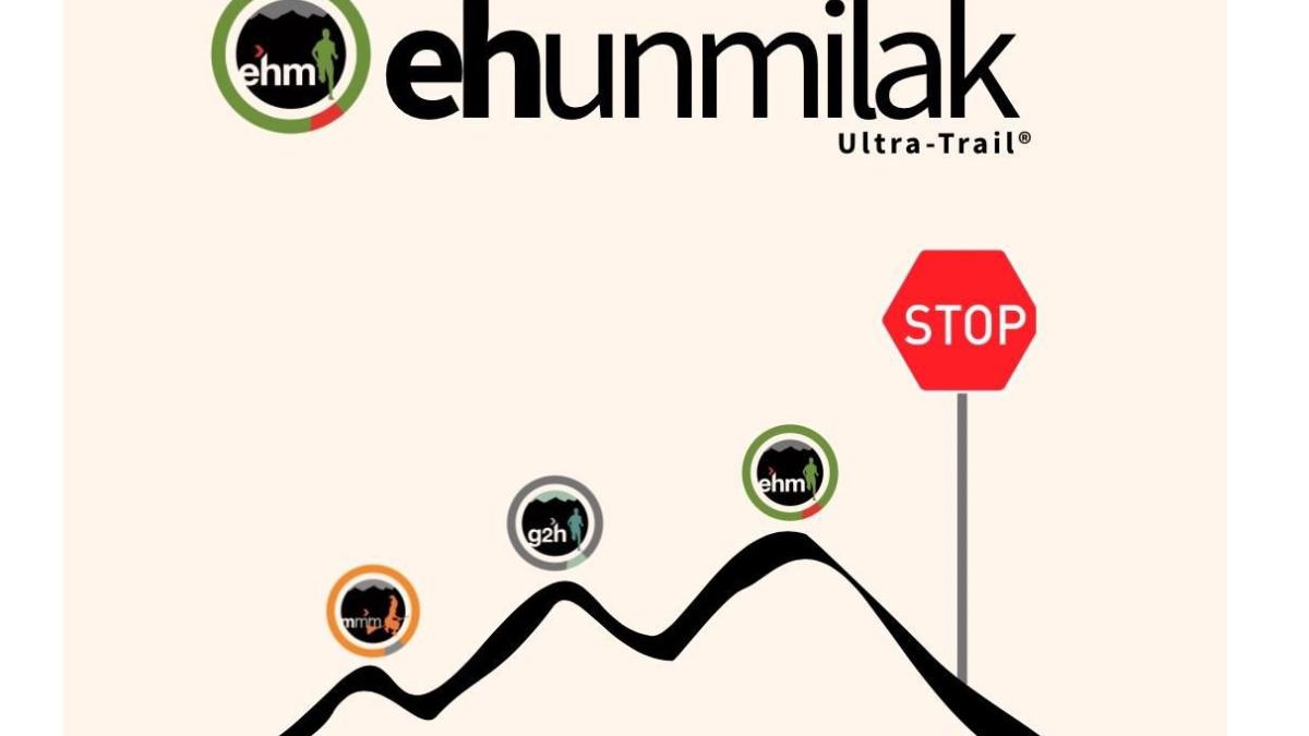 Cartel que ha hecho público el comité organizador de la Ehunmilak
