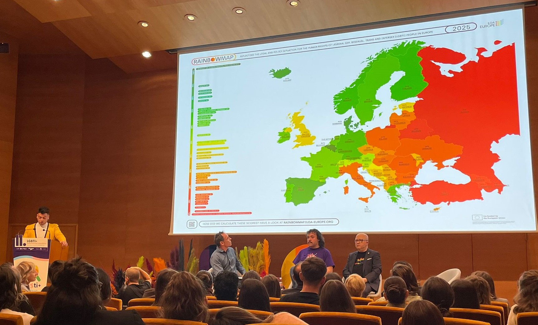 El Rainbow Map 2025 de ILGA-Europe en pantalla, que ilustra la disparidad de derechos LGBTI+ en Europa