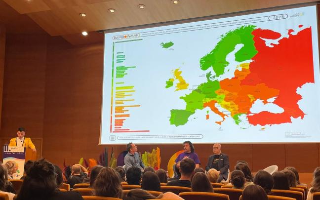 El Rainbow Map 2025 de ILGA-Europe en pantalla, que ilustra la disparidad de derechos LGBTI+ en Europa