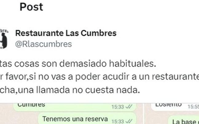 El comienzo del post.