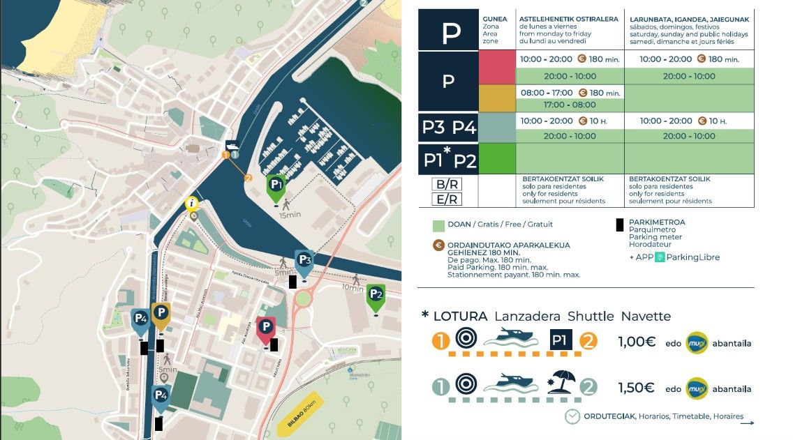 Mapa de la OTA de Zumaia.