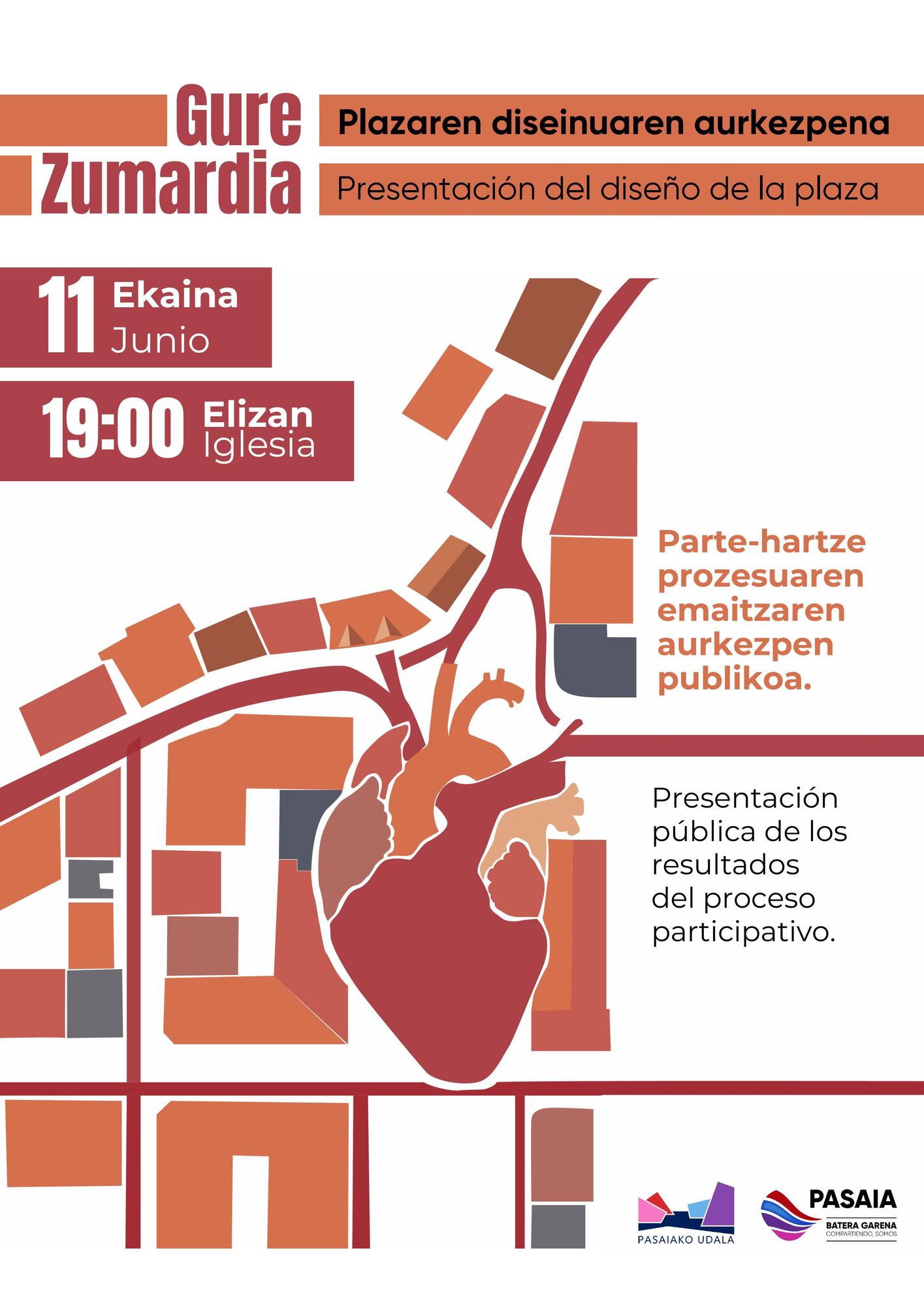 Cartel informativo de la sesión