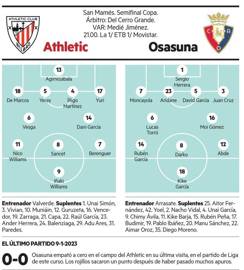 Previa Athletic-Osasuna. Previa Athletic-Osasuna.