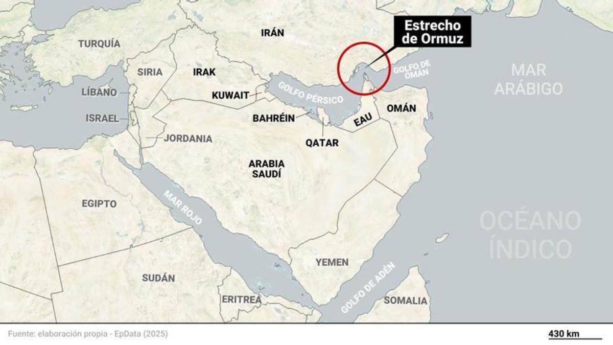 El estrecho de Ormuz está situado entre el golfo de Omán y el golfo Pérsico.