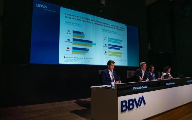 Presentación del informe 'Situación España'