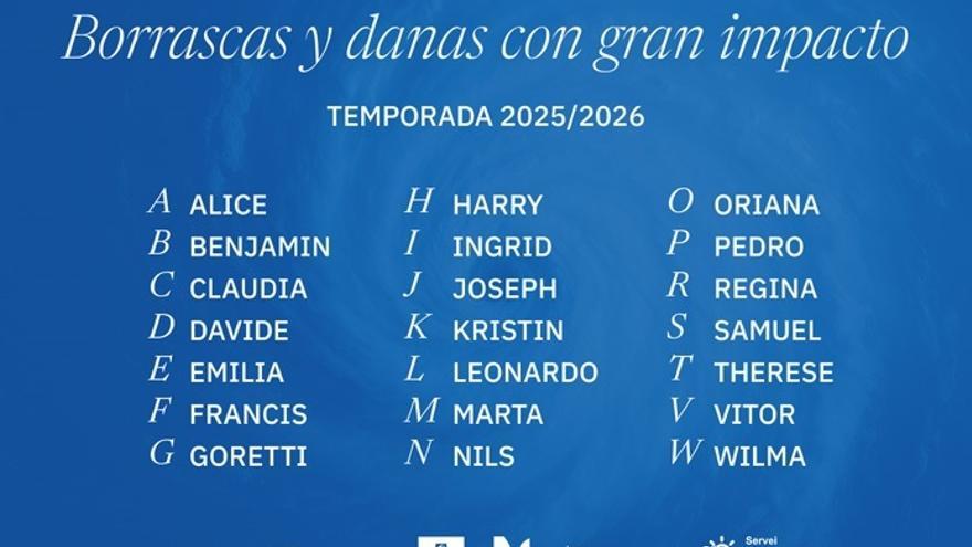 Nombres de las borrascas y danas con gran impacto de la temporada 2025-2026.