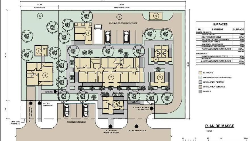 Plano de distribución del centro de salud y su entorno.