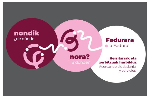 El Ayuntamiento de Getxo pondrá en marcha, del 9 al 22 de junio, un proceso de escucha a la ciudadanía para conocer sus necesidades de transporte no cubiertas 