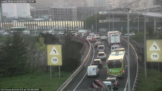 Imagen de las retenciones en Curvas de Ansio | Imagen: Trafikoa (X)