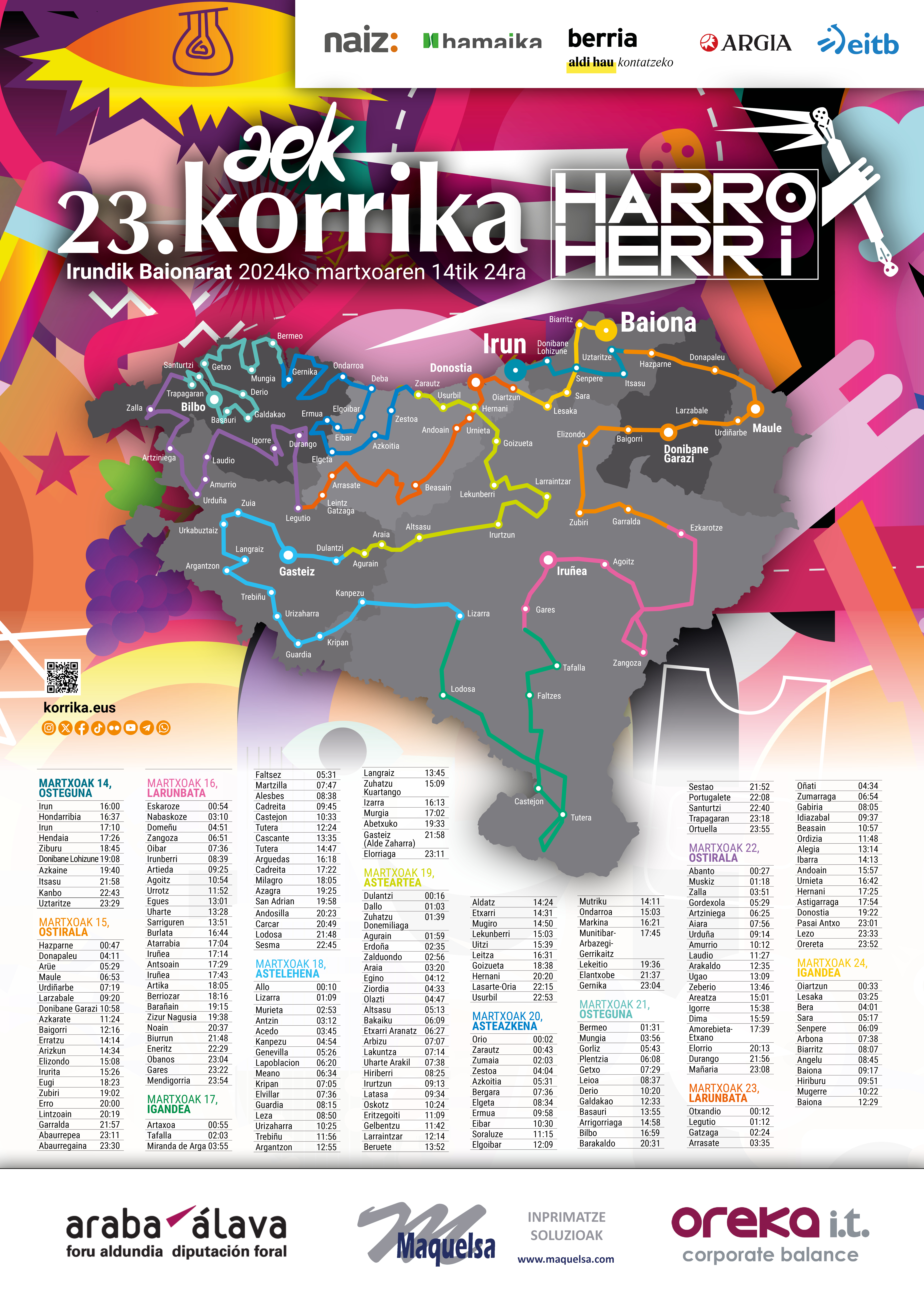 Recorrido de Korrika 23 Recorrido de Korrika 23