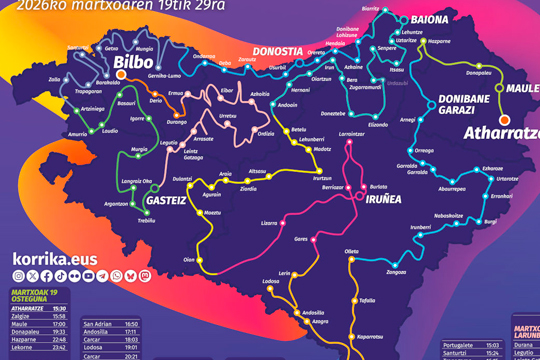 Recorrido Korrika 2026. AEK