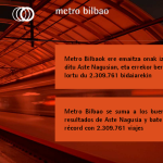 Más viajeros que nunca en Metro Bilbao durante la Aste Nagusia de 2023