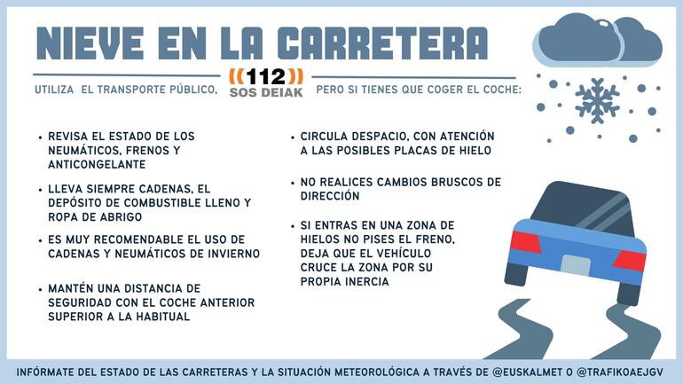 Recomendaciones del Gobierno Vasco ante este fin de semana complicado en las carreteras