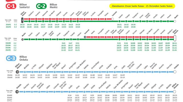 Renfe Cercanías aumenta el servicio de cara a Santo Tomás. RENFE