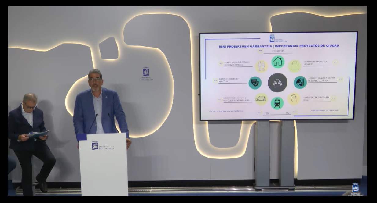 Comparecencia, esta mañana, del alcalde Eneko Goia para dar cuenta de los resultados de la última Encuesta de Percepción Ciudadana en Donostia