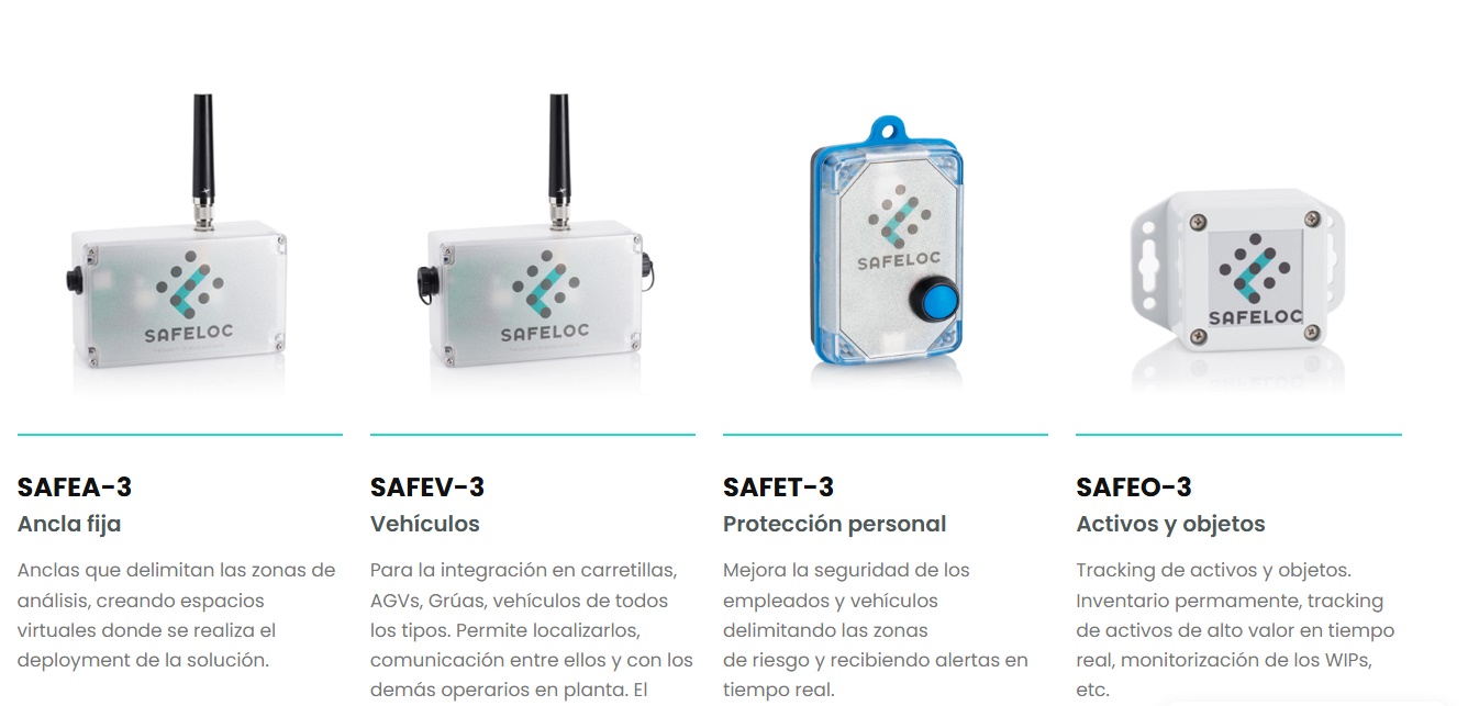 Imagen de algunos de los dispositivos que ofrecen desde Safeloc Systems. SAFELOC SYSTEMS