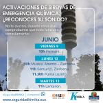 Calendario de activación de la red de sirenas químicas en 8 poblaciones vascas
